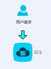 新闻详情图