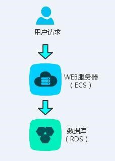 新闻详情图