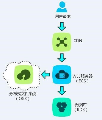 新闻详情图