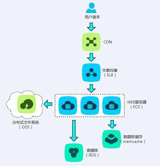 新闻详情图