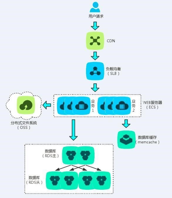 新闻详情图